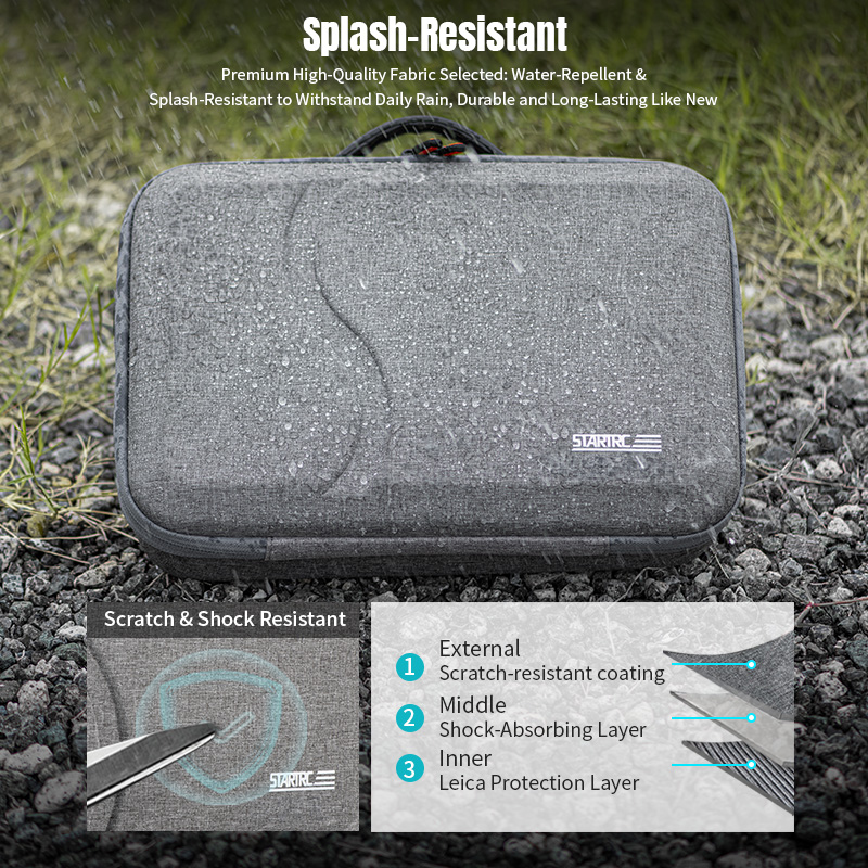 Drone Dji Rc Pro 2 - Carrying Case for DJI Mini 5
