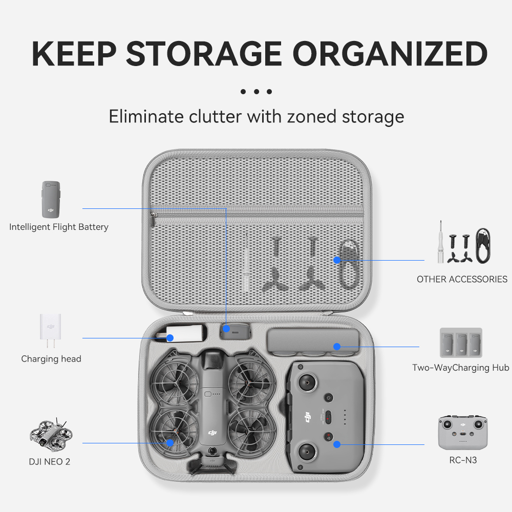 XFJI Travel Organizer Bag for  - Drone Rc Cover recension och pris
