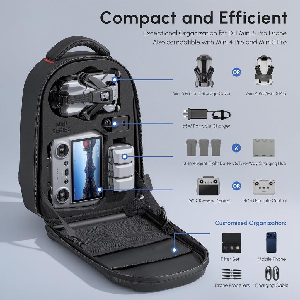 Waterproof Hard Carrying Backp - Drone Dji Rc Pro 2 recension och pris
