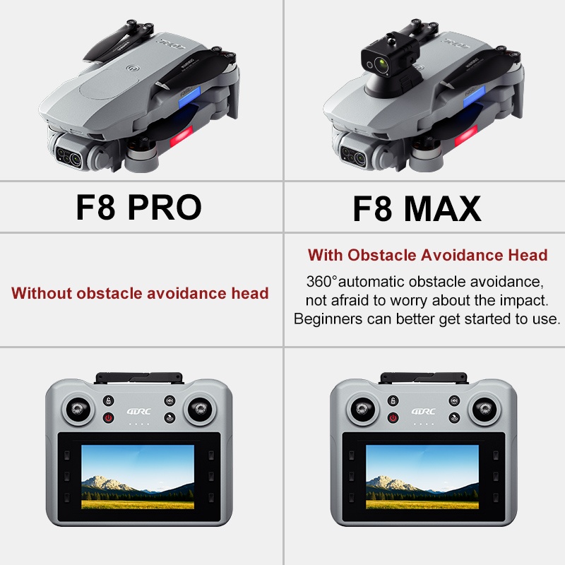 F8 MAX GPS Drone Professional  - Drone Rc Holder recension och pris
